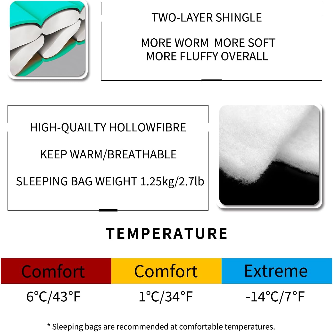 Mountainlodge 3-4 Seasons Cyan Two-Layer Shingle Sleeping Bag with Inner Pocket for Adult,Perfect for Backpacking,Traveling and Hiking,Including Free Compression Stuff Sack