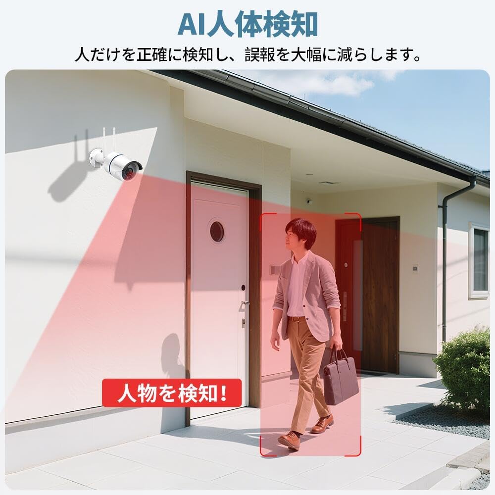 Amazon.co.jp: 【業界唯一ダブルアンテナ搭載】OHWOAI ワイヤレス防犯