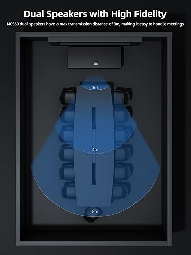 Miniatura 4 de MINISFORUM Mini PC MC560 con altavoces duales, AMD Ryzen 5 5625U 16 GB RAM 512 GB SSD Mini computadora de escritorio con cámara de 2.5 K a 30 Hz, 1