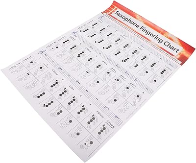 SUPVOX Saxophone Finger Chart Pocket Saxophone Chord Poster Sax Chord Learning Reference Saxophone Fingering Diagram Sax Chart Fingering Chart Useful Saxophone Note Chart Sax Note Chart
