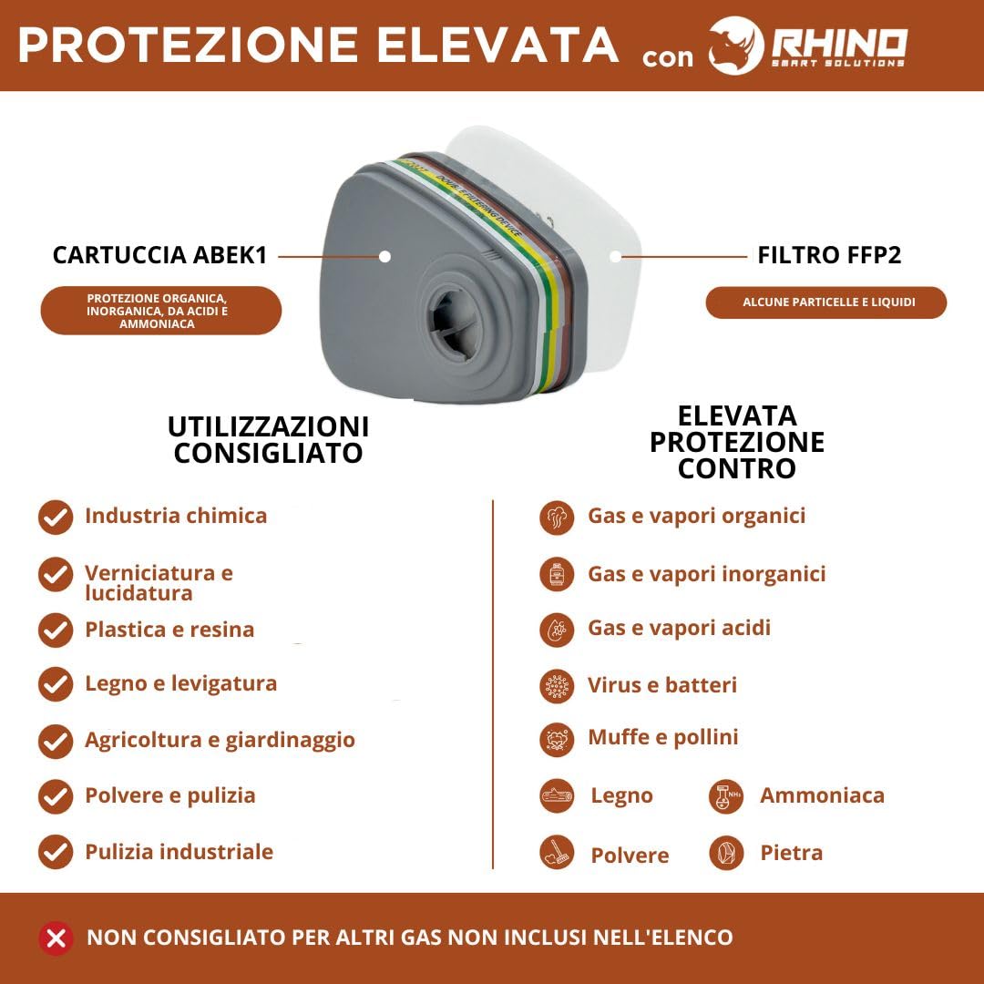 RHINO Smart Solutions Maschera antipolvere, maschera antigas riutilizzabile, filtri antiparticolato
