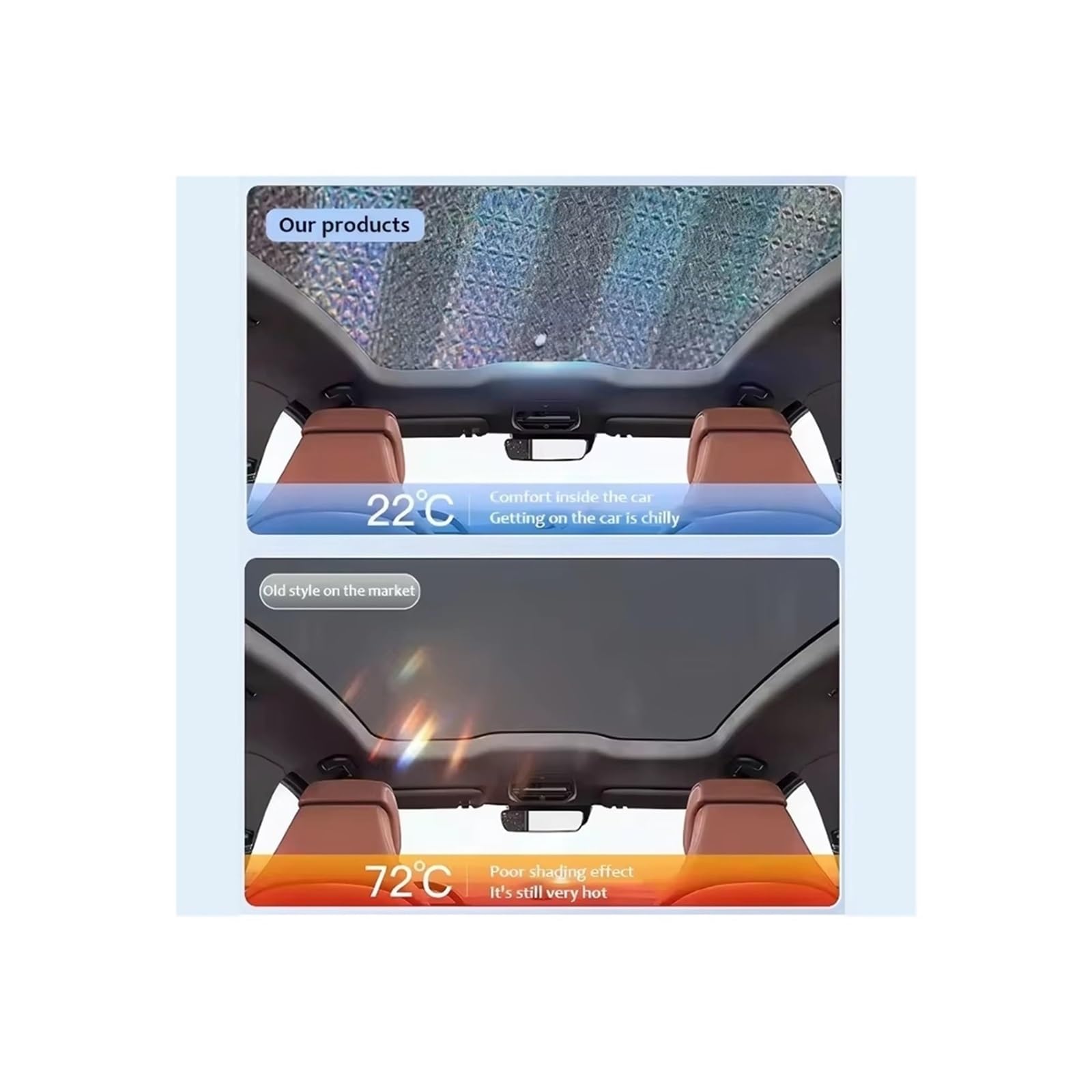 Für VW Für Touran 1T 2011~2015 MK1 Auto Dachfenster Sonnenschutz Wärmedämmung Anti-Uv Zubehör Schiebedach Sonnenschirme Auto Sonnenblende
