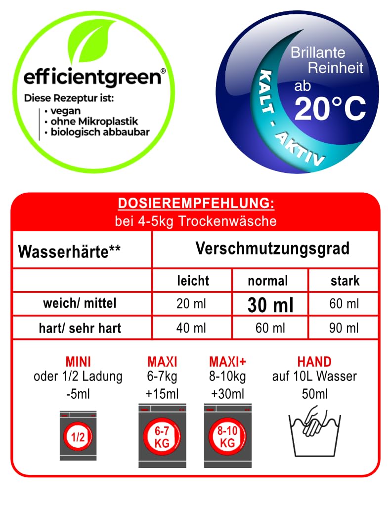 VERY® Universal Waschmittel Flüssig Gel [10L KANISTER] - Flüssigwaschmittel für Helle, & Dunkle Wäsche - Buntwaschmittel XXL mit Frischeduft - Vollwaschmittel - Universalwaschmittel (20-95°C)