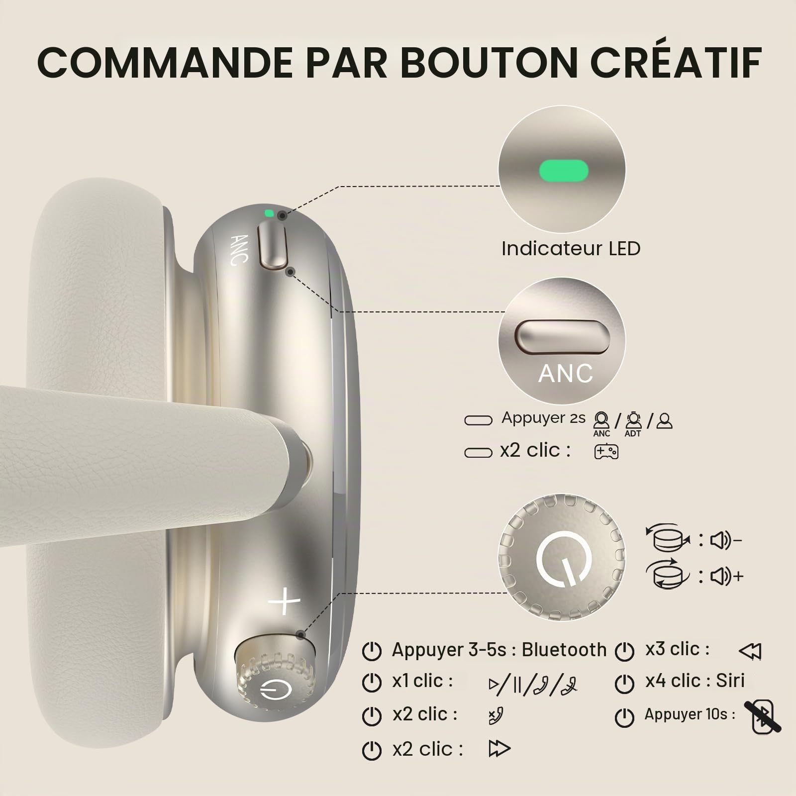 NC95 Casque Bluetooth sans Fil à Réduction de Bruit Hybride,Bluetooth 6.0,120 Autonomie,Contrôle par Application,Mode Transparence,Charge Rapide pour Les Voyages/Le Travail(Lumière des étoiles)