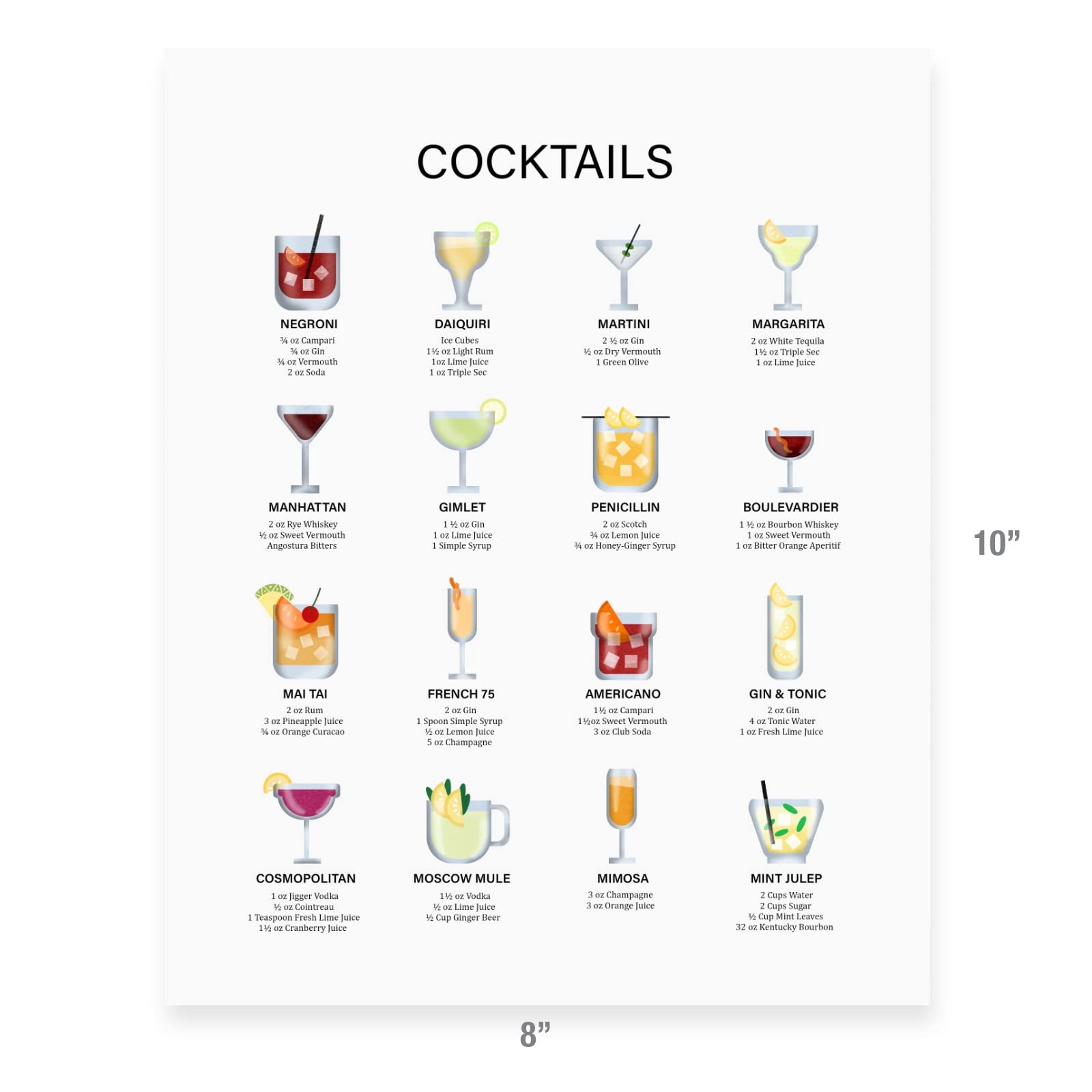 Amazon.com: Cocktail Mixology Recipes Wall Art Print for Home Decor  (Premium Fine Art Matte Paper - 8 x 10 Inch Unframed): Posters & Prints