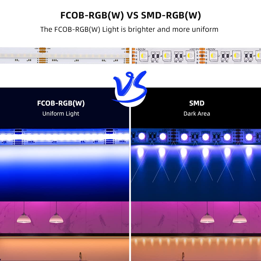 BTF-LIGHTING FCOB COB RGBWW(2700K) Hohe Dichte Flexibel LED Streifen 5M 896LED/M 4480LEDs DC24V IP30 Nicht Wasserdicht Mehrfarbig für DIY Heimdekoration(Nicht inhalt Netzteil＆Controller)