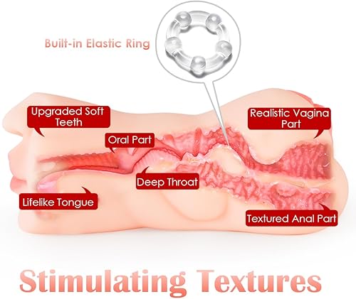Miniatura 15 de ZEMALIA - Masturbador masculino 3 en 1, vagina de bolsillo con boca realista, vagina texturizada y ano apretado. Juguete para sexo oral, bombeo