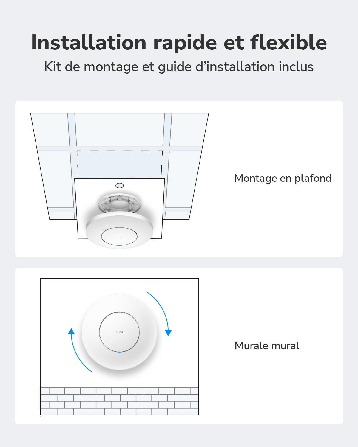 Cudy BE11000 Point d'accès sans Fil Wi-FI 7 tri-Bande, 1 Port SFP+ de 10 Go, PoE-in 2,5 G, contrôle et Maillage par Application Cudy AP11000, Alimentation PoE/DC (Le Produit ne Comprend Pas), AP11000