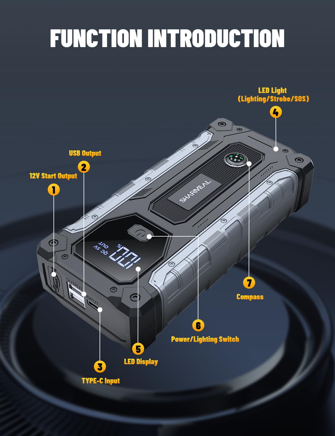 SHARMEAL 10000A Starthilfe Powerbank für Pkw, 12V Auto Starthilfe Powerbank (für alle Benziner oder bis zu 10,0 L Diesel), Booster Auto Starthilfe mit LCD Bildschirm und LED Taschenlampe