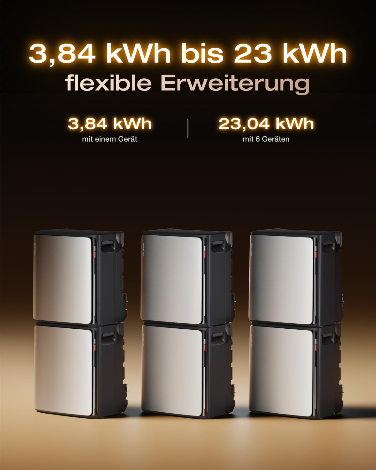 ECOFLOW STREAM Ultra X 3,84kWh, 0%VAT Balkonkraftwerk mit Speicher 4 MPPT 2800W Solareingang 2300W Dual AC-Anschlüsse, All-in-One Stromspeicher mit Wechselrichter 23kWh Kapazität 6000 Zyklen,Plug&Play
