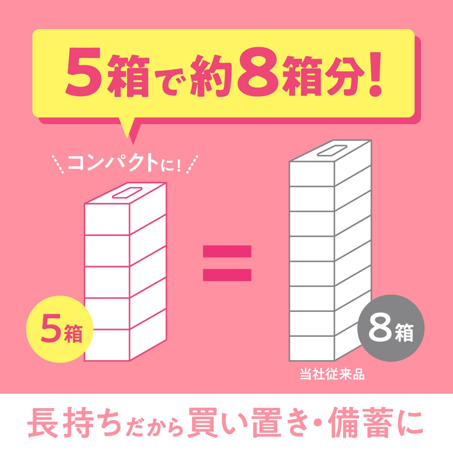 スコッティ フラワーボックス ティッシュ 5箱 500枚