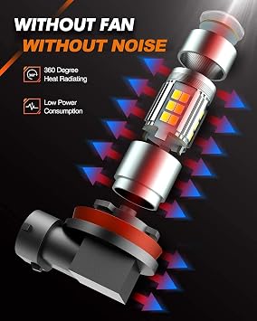 SEALIGHT H10/9145/9140 LED Fog Light Bulbs, 6000K Xenon White, 27 SMD Chips, 360-degree Illumination, Non-polarity, Pack of 2