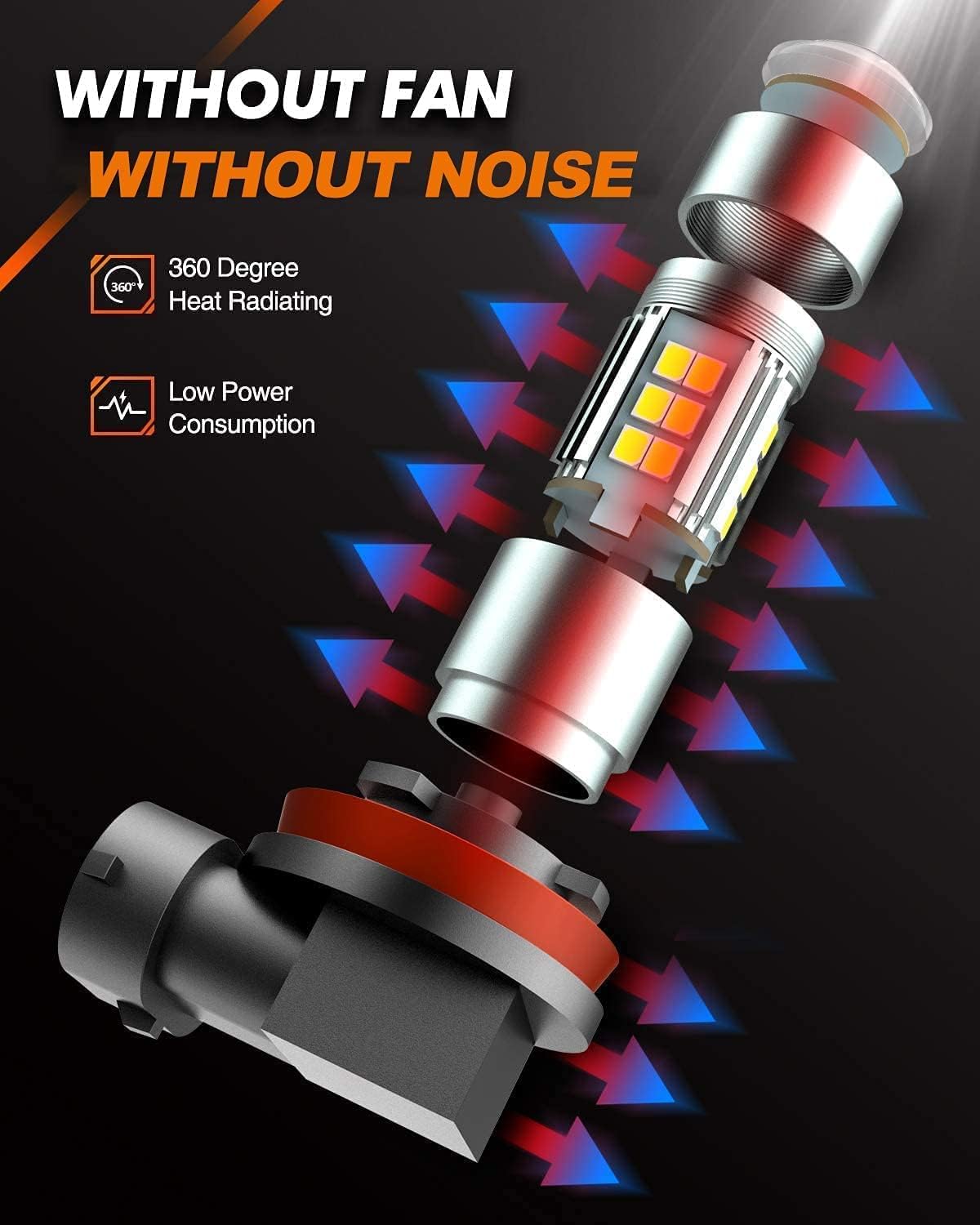 SEALIGHT 9145/9140/ H10 LED Fog Lights Bulbs or DRL, DOT Approved, Xenon White 6000K, 27 SMD (Pack of 2), 2 Yr Warranty