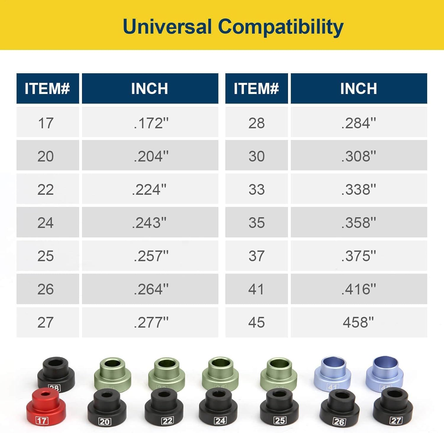 Headspace And Comparator Kit,Comparator And Headspace Kit,Bullet Refill Equipment | Head Space Meter with 14 Inserts And 6 Sockets, Bal Comparator Kit