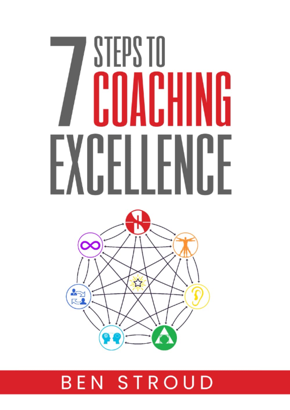 7 Steps to Coaching Excellence : By Ben Stroud