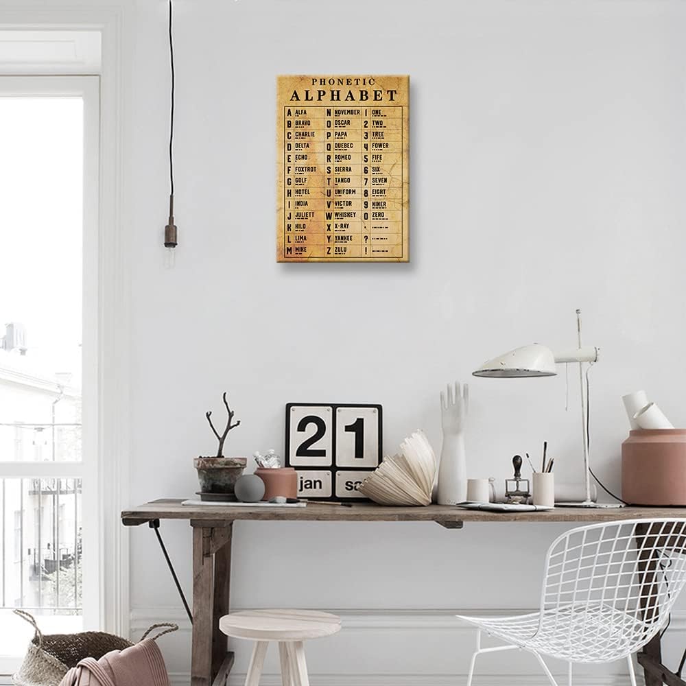 Phonetic Alphabet Wall Art Framed Knowledge Poster Vintage Military Alphabet Wall Art International Morse Code Infographic Poster Framed (12x18 inch)