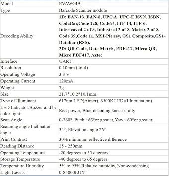 Embedded 1D/QR/2D USB UART Bar Code Scanner QR Code Reader Barcode Reader Module Self-Service Kiosk Scan