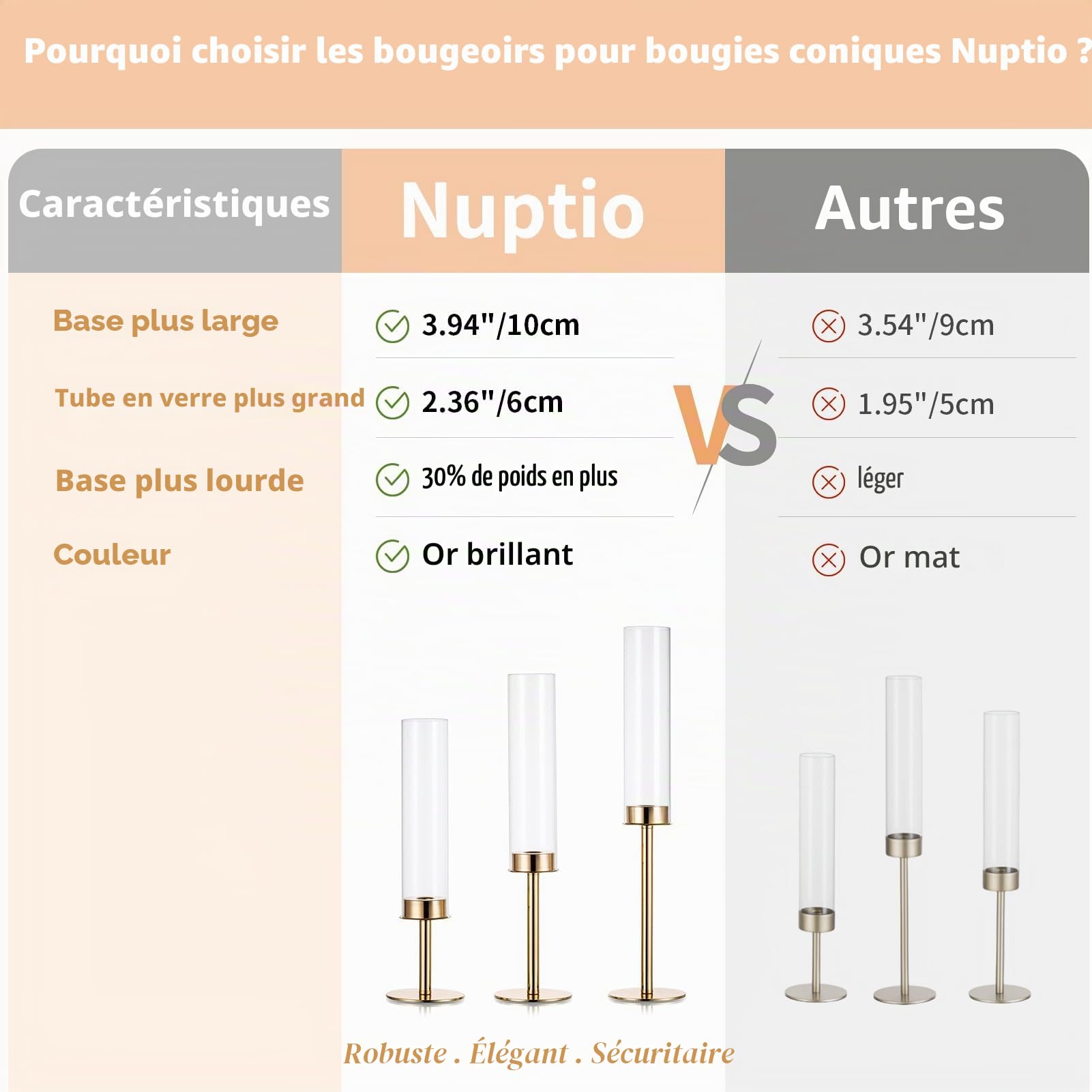 Nuptio Bougeoir Ouragan Verre: Bougeoirs Métal 6 Pièces Chandelier Or, Bougeoir À Bougie Conique, Grand Bougeoir Cylindrique sans Fond, Centre de Table Fête Mariage Décoration Salle À Manger