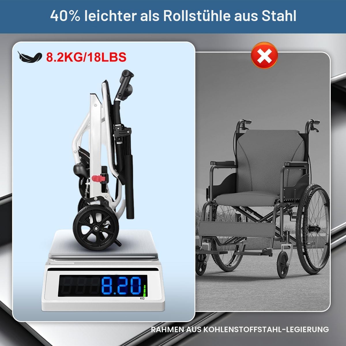 Leichte Rollstühle für Erwachsene, tragbarer Transit-Reisestuhl für Erwachsene mit klappbarem Fußpedal, Rollstuhl mit verstellbarem Sicherheitsgurt, zusammenklappbare Rollstühle für