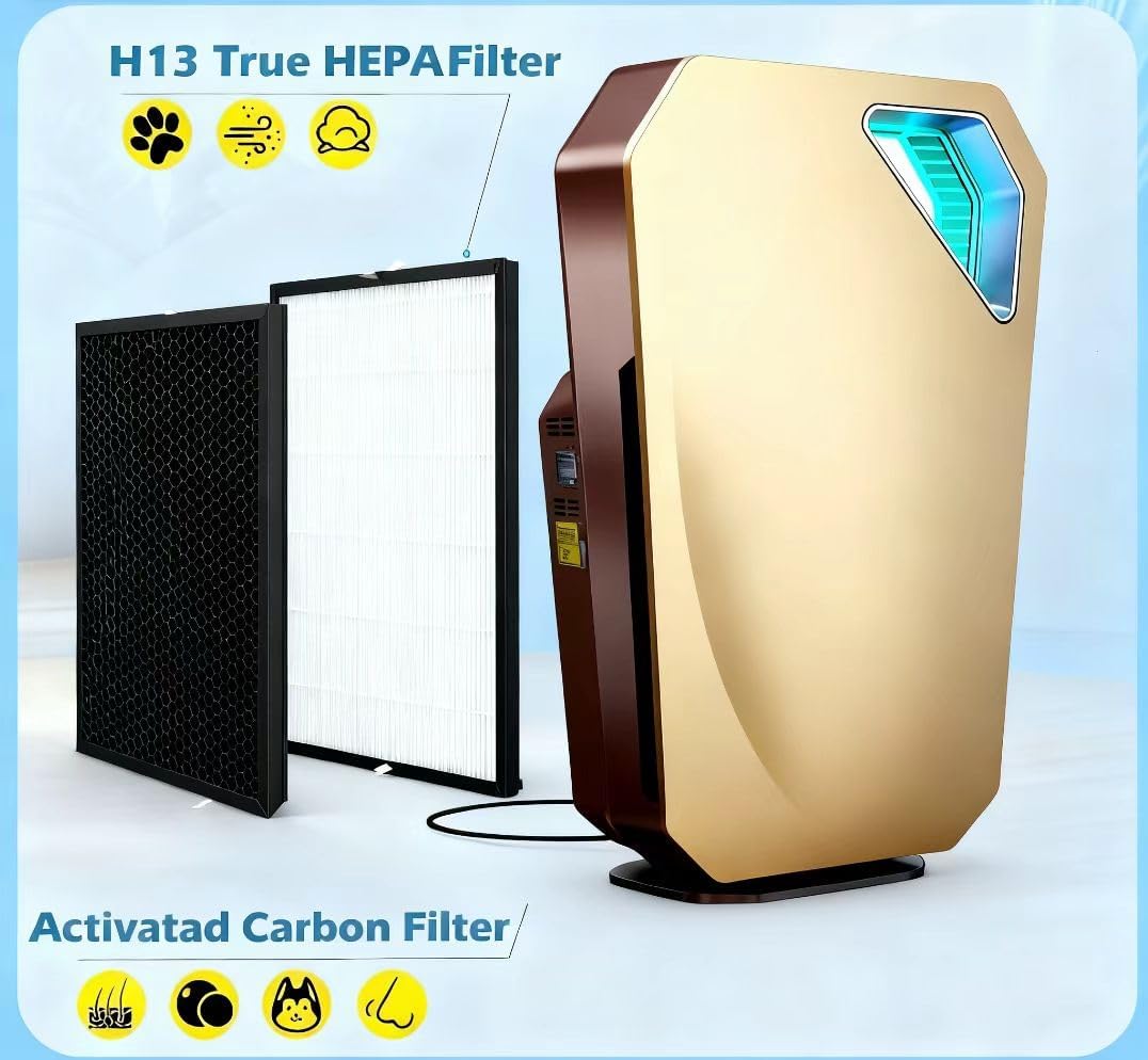 Compatible Replacement Filter for Green Air Encore Air Purifier, Part No. KH-H201, 2-Pack (2 H13 True HEPA + 2 Activated Carbon Filters) - Image 2