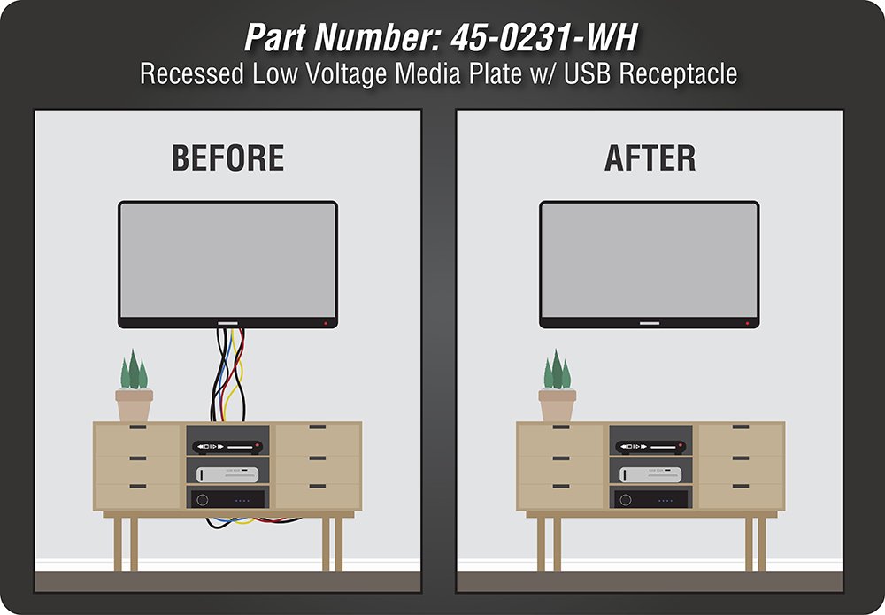 DATA COMM Electronics 45-0231-WH USB Recessed Media Outlet Box, In-Wall Cable Management, Duplex Receptacle,4.0 Amp Dual USB Ports, Large Cable Pass-Through, Design for Thin Mounts & TV, White with Duplex Receptacle & 4.0 Amp Dual USB Ports Wall Plate image 8 of 9 B00Z8MWYXQ