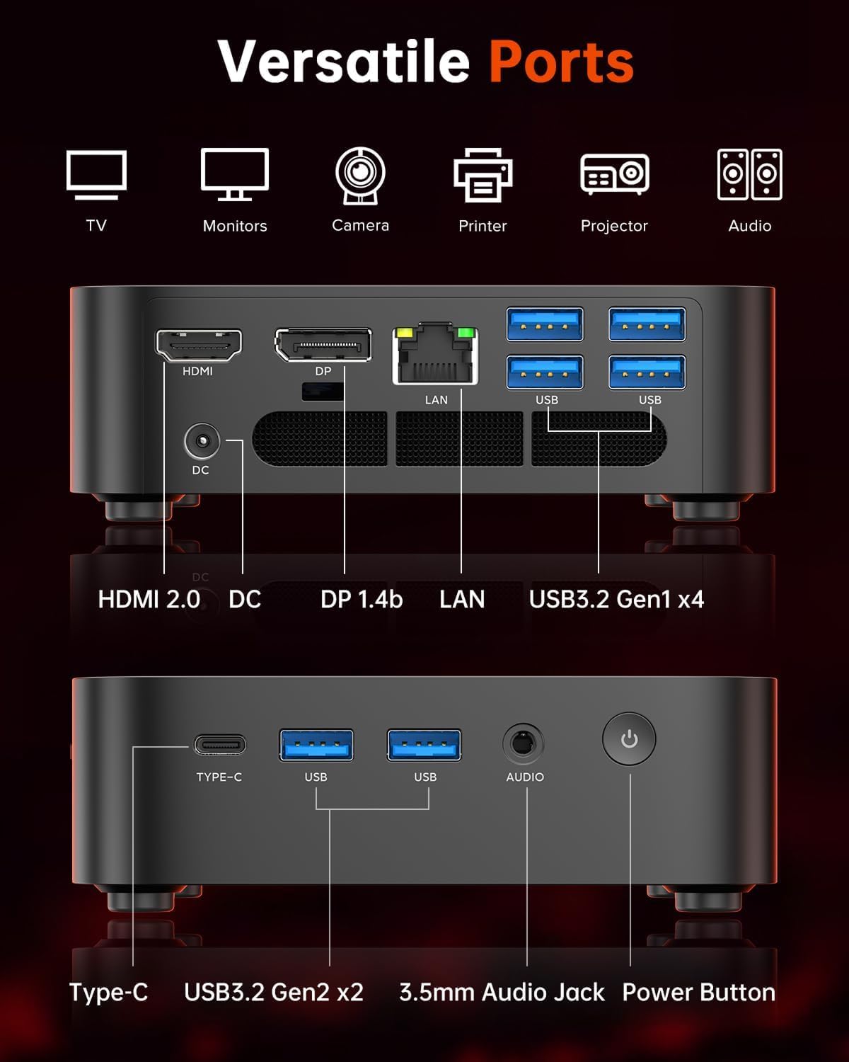 ACEMAGIC Mini PC Windows 11 Pro AMD Ryzen 7 7735HS 24GB LPDDR5 1TB