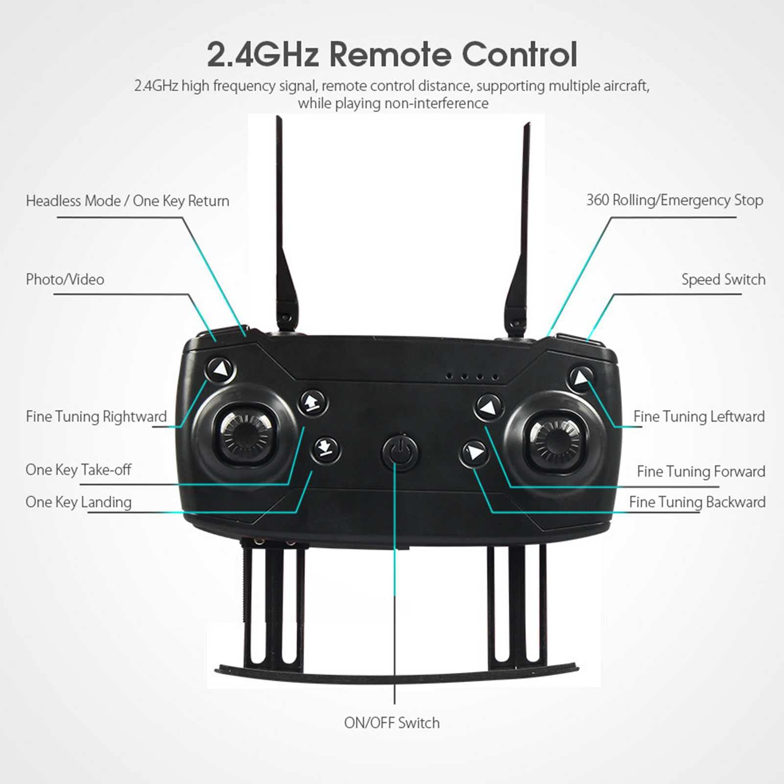 Drones with Camera for Adults 4K HD RC Quadcopter Helicopter for Beginners Gifts Auto Return Home Way-Points Functions Headless Mode (4k 1 BATTERY)