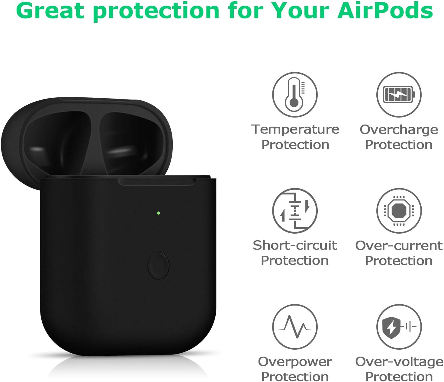 Wireless Charging Case Compatible with AirPods 1 2,Air pods Charger Case Replacement with Bluetooth Pairing Sync Button,no Aipods