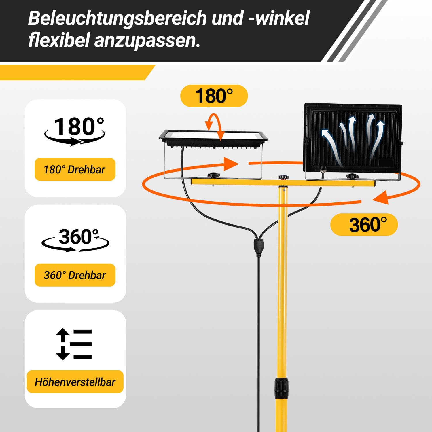 2x100W Faretto da Cantiere LED con Supporto, 8500LM 6500K Bianco Freddo Faretto LED, Regolabile in Altezza, Direzione Regolabile, con Cavo da 3m e Spina, Impermeabile IP66 per Interno ed