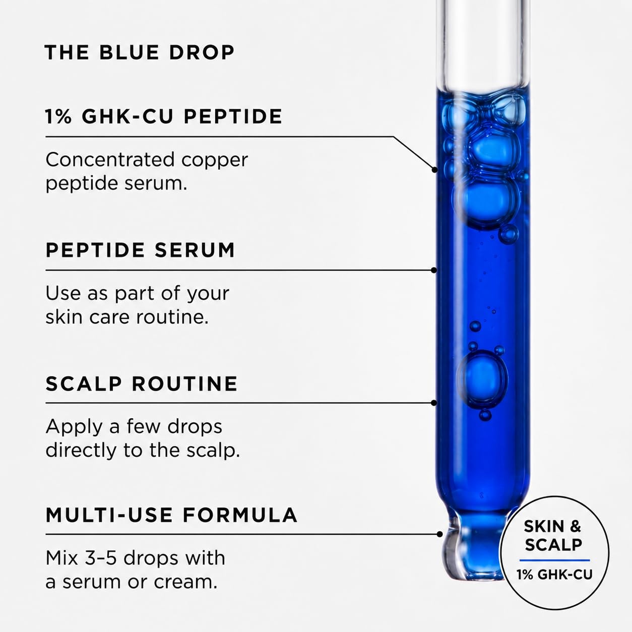 ghk cu peptide how to mix Copper GHK-Cu DIY Make Your Own Face and Hair Serum with Any Skincare Product, Skin Perfection 0.5 Fl Oz, 300 Drops : Buy Online at Best Price in KSA Count:BPC-157/TB500 (#30 ct) B12 Injections | Dr. Collectibles