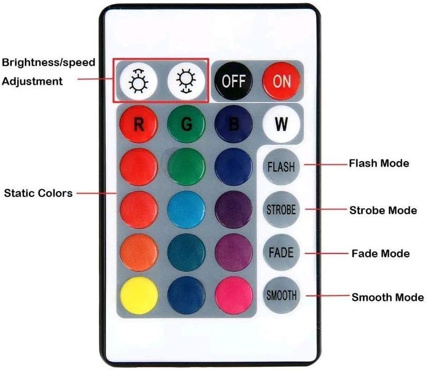 Custom Rainbow LED Sign Night Light Lamp with Remote, Light Up Display with Personalized Name or Image, Customized, Made in The USA, Clear Acrylic Design with 16 Colors, 4 Modes