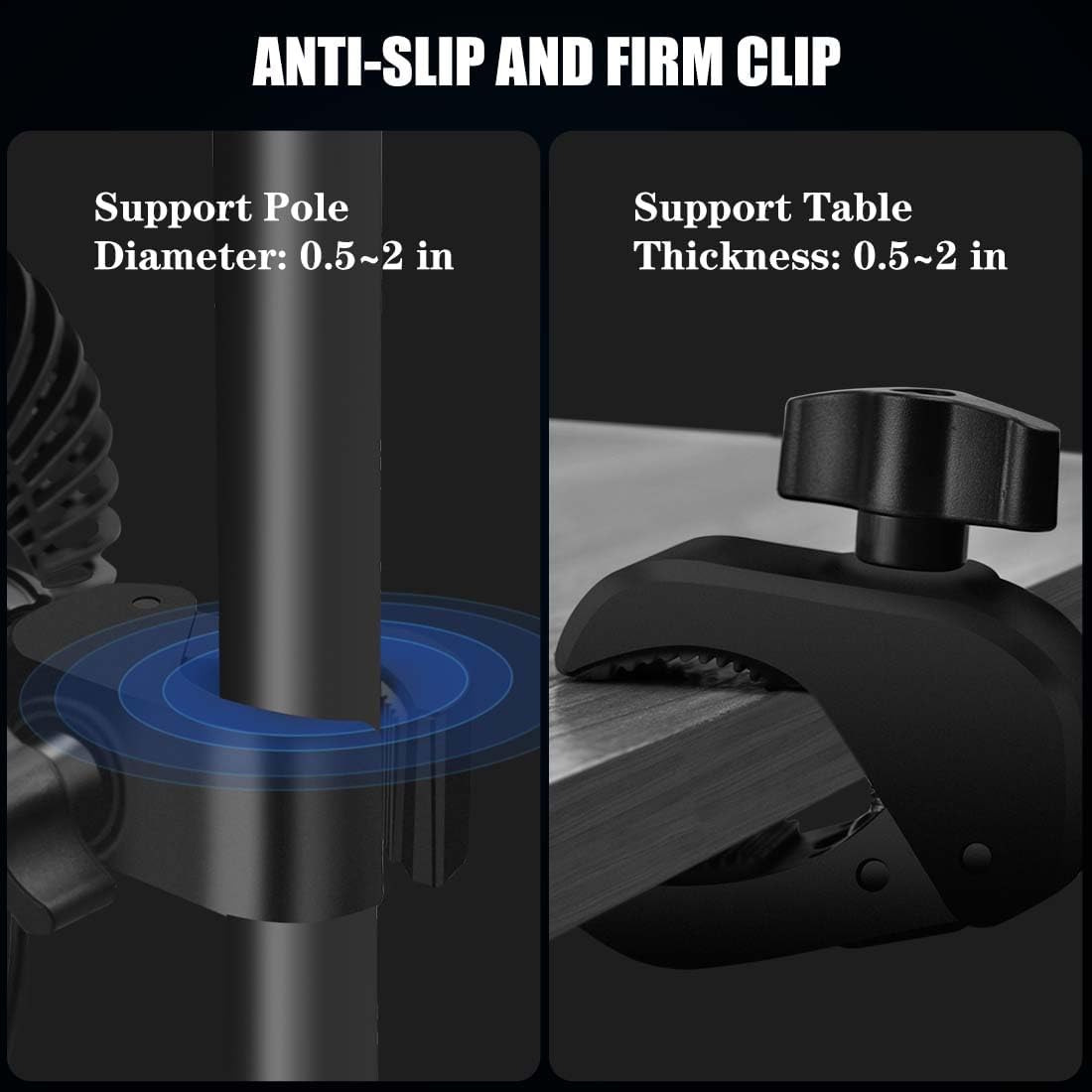5” Grow Tent Clip Two Fans with Adjustable Clamp, 3-Speed Strong Quiet Airflow, Compatible with Timer Thermostat & Smart Plug for Plant Greenhouse Seedling Hydroponics Circulation Cooling