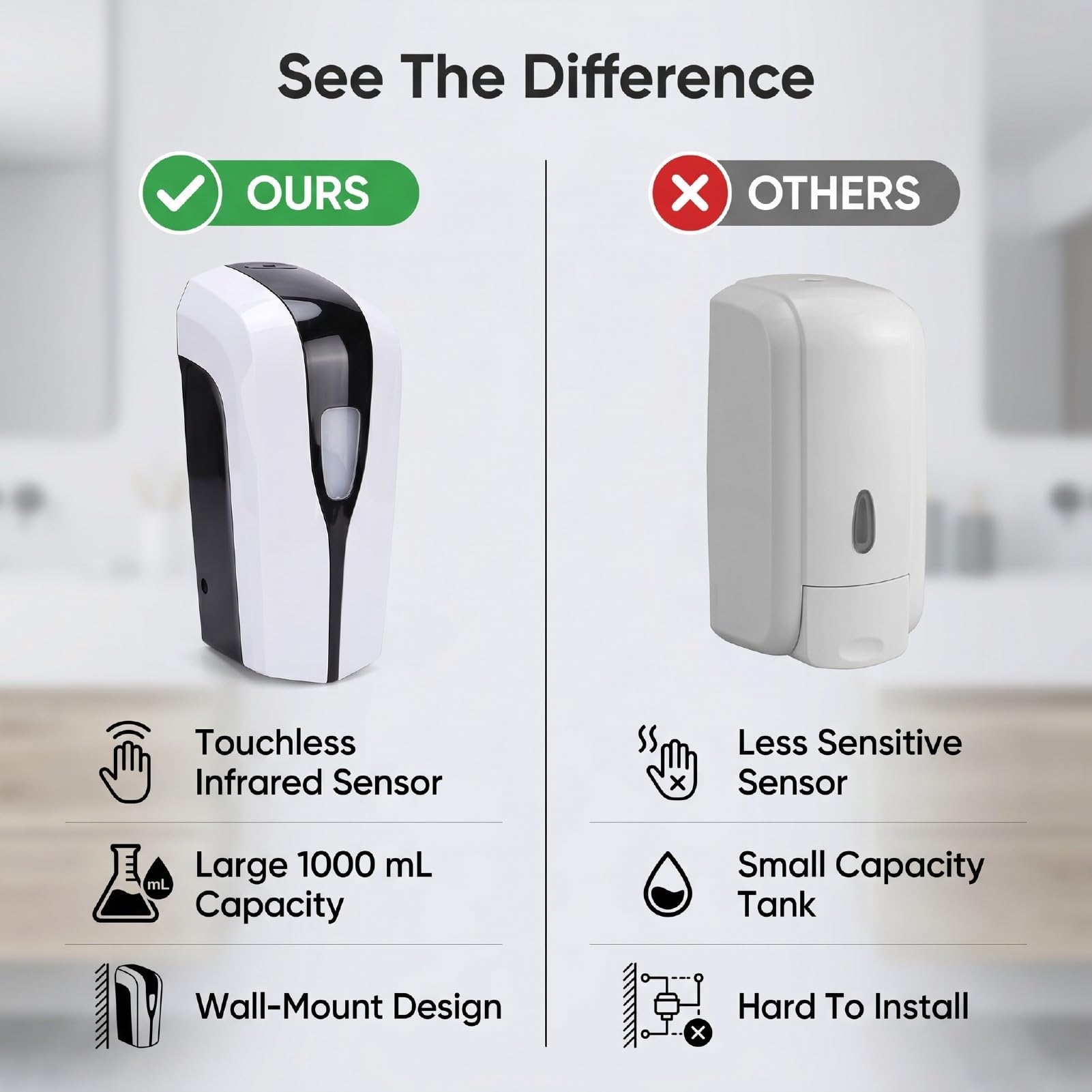 ASHATA Dispenser automatico di sapone liquido, 1000 ml, grande capacità, senza contatto, igienico, per scuole, uffici, case e ristoranti