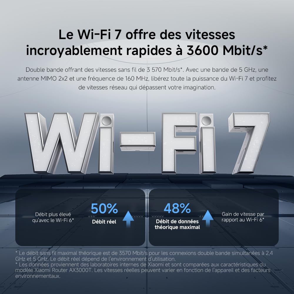 Routeur WiFi7 BE3600 - Port 2.5G, Système Mesh, Technologie WiFi7 Ultra-Performante