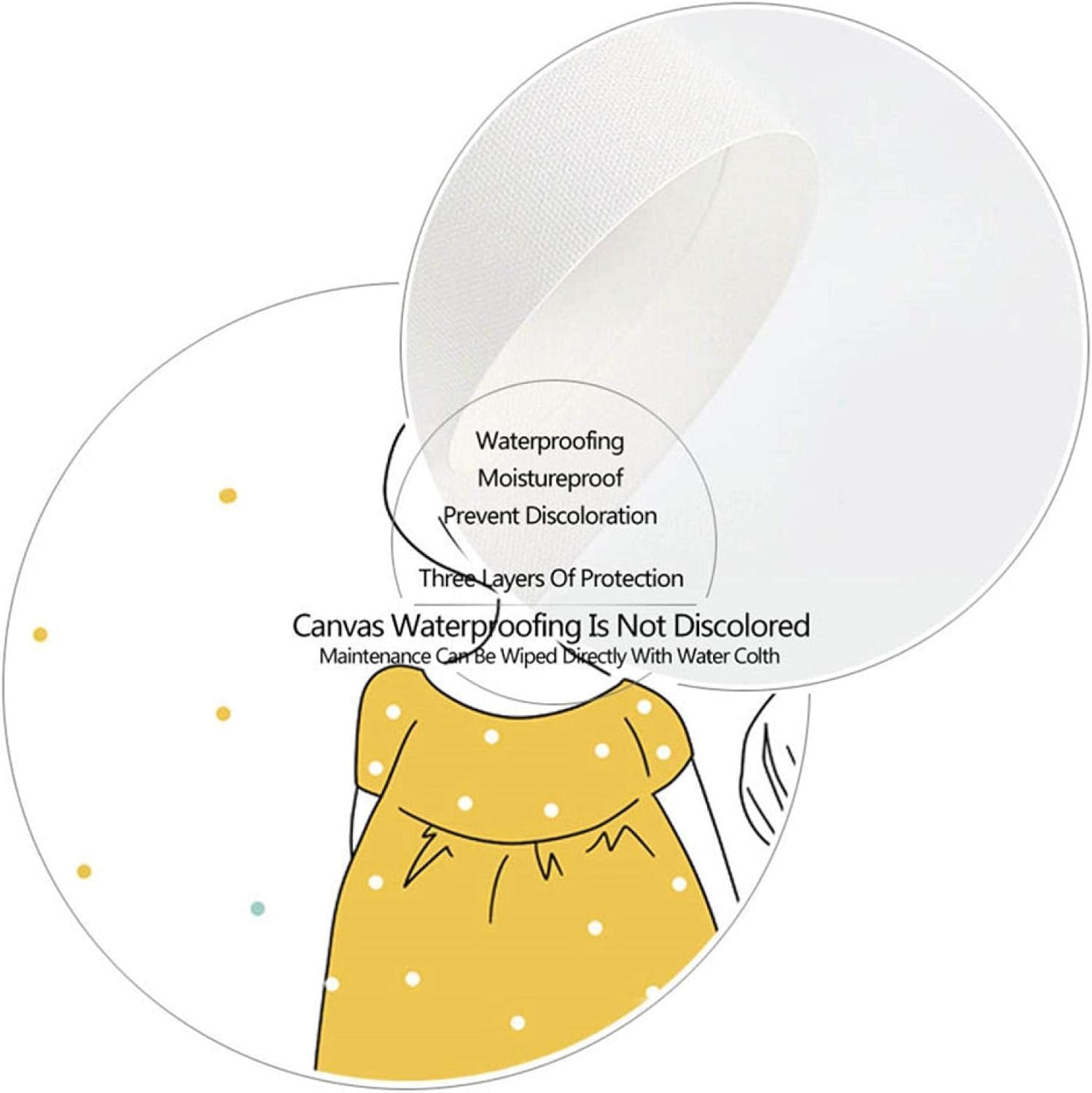 LMYCHENG Chmura głowa kobiety plakaty i druki nowoczesne marzycielskie płótno ścienne minimalistyczny obraz surrealistyczna abstrakcyjna grafika kobieca (70x100 cm/bez ramki)