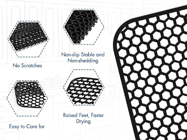 Silicone Sink Protectors for Kitchen Sink-28.4"x 14.3" Top Right Drain by Bestjing - Used condition - Image 7