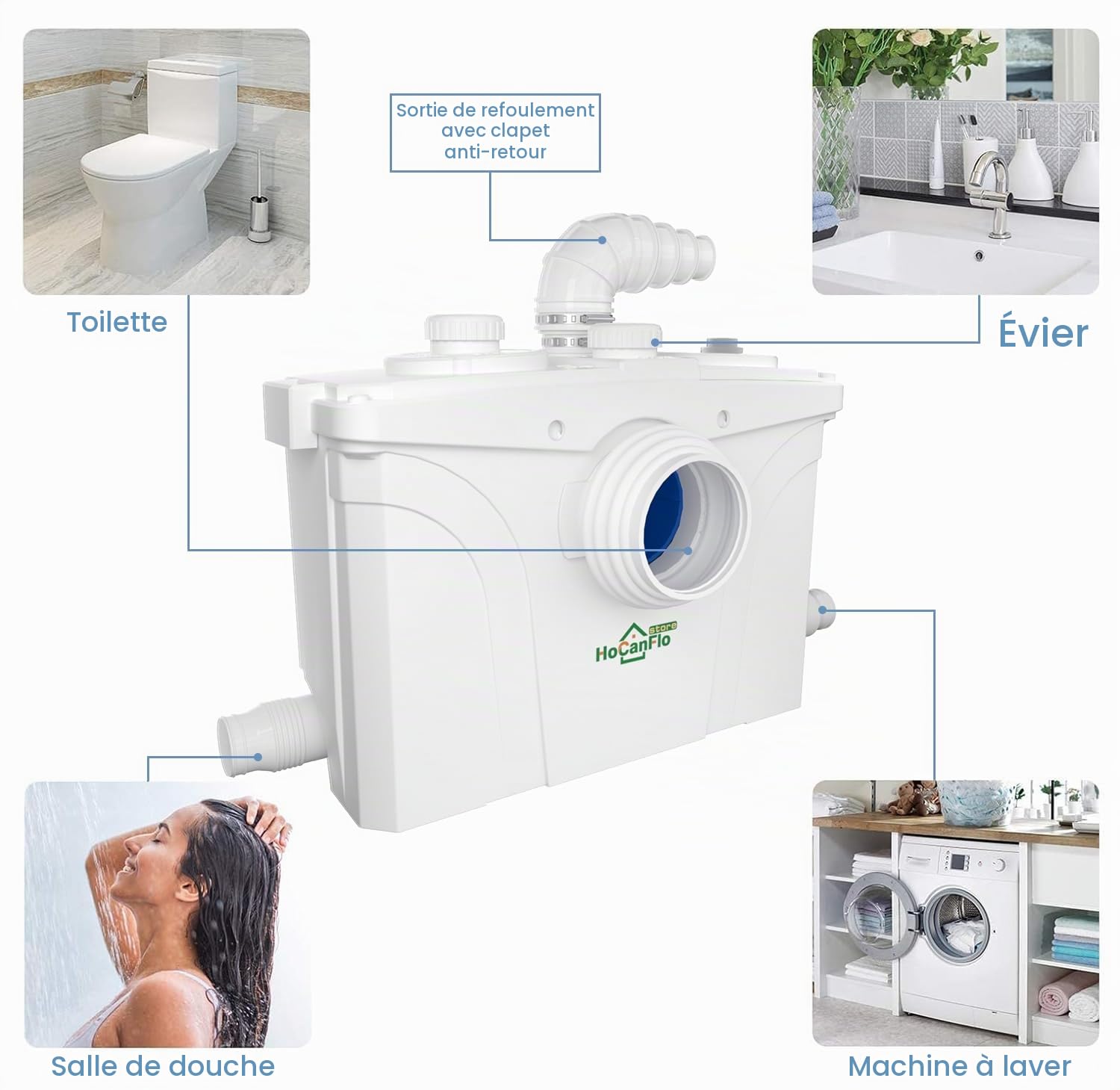 700W Pompes de Relevage Pompes à Eaux Usées Sanitaires avec Lames en Acier et Débit de Charbon Actif Jusqu'à 190L/min pour Lavabo