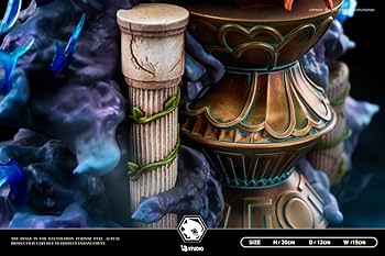 Amazon.co.jp: L.B.S限定販売 Ver.1/8 エネル ゴロゴロの実