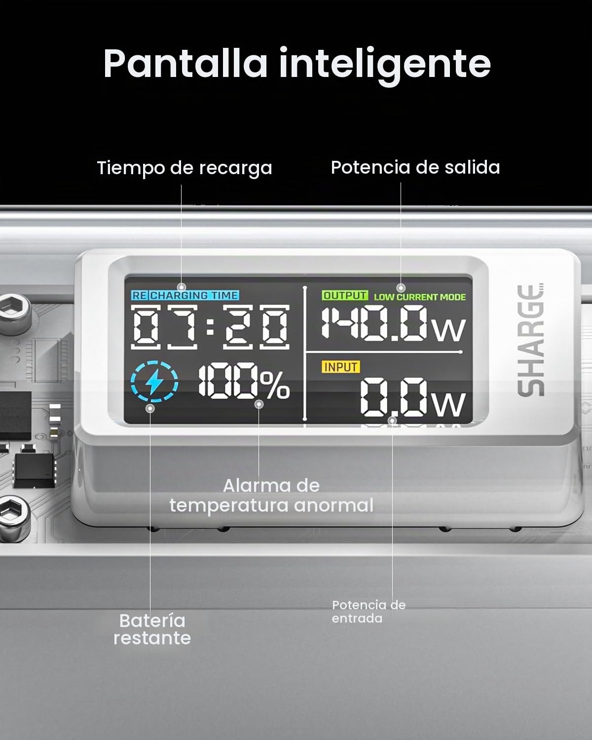 SHARGE Shargeek Power Bank 140W 20000mAh Transparente, Batería Externa con Puertos USB-C y USB-A, Cargador Portátil Rápido con Pantalla Inteligente, para iPhone, MacBook, Galaxy, iPad