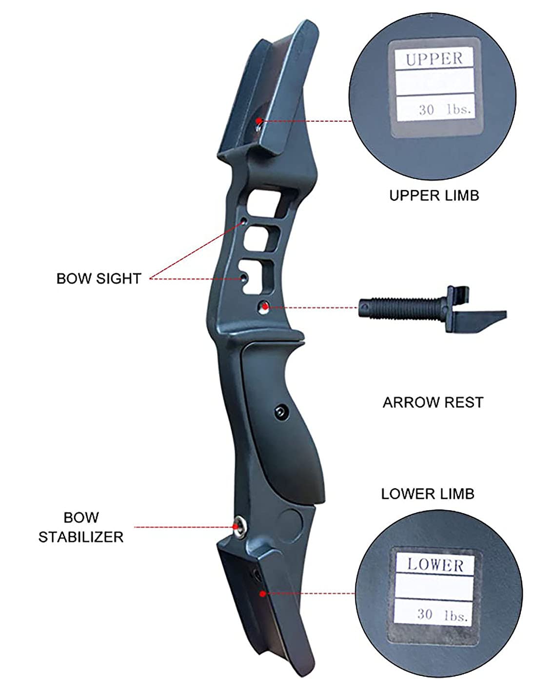 Buy Vogbel Archery Recurve Bow and Arrows for Adults 52" Archery Set 30