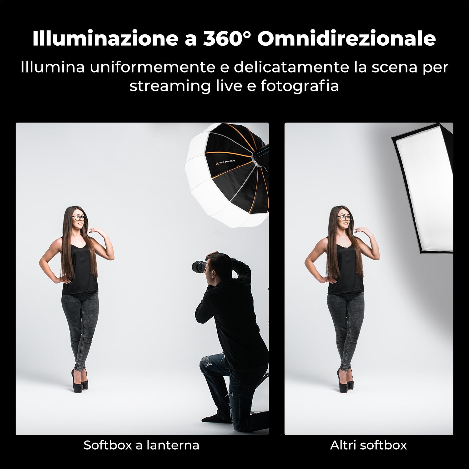 K&F CONCEPT Softbox lanterna 90cm sgancio rapido,griglia+diffusore+borsa | Montaggio istantaneo, luce diffusa 360°, pieghevole con attacco Bowens per luci COB, studio, streaming live,LL02