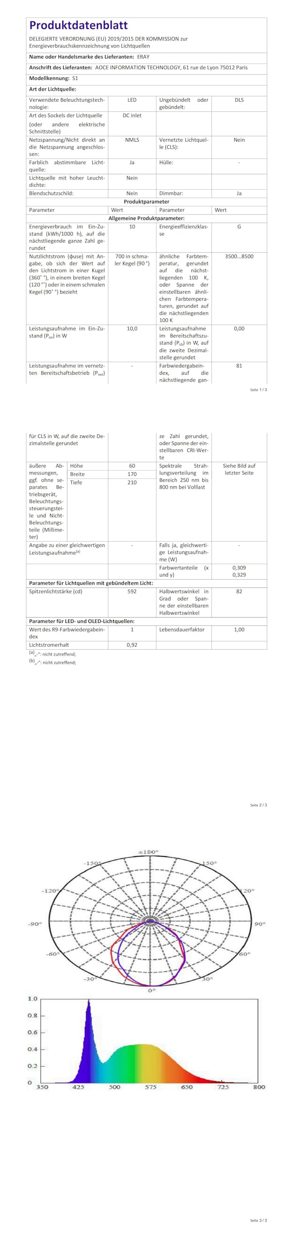 ERAY Reflektor LED 150 W, ładowalny, przenośny reflektor budowlany LED z pilotem zdalnego sterowania/stojak/5 trybów/bateria 15000 mAh/296 koralików LED/panel słoneczny, idealny na awaryjne wypadki,