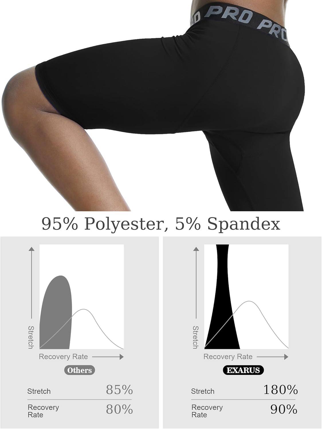 EXARUS Youth Boys Compression Leggings Pants Tights Football Sports Athletic Base Layer for Basketball Teen - Image 3