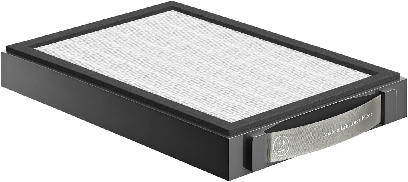 Medium Efficiency Replacement Filter Compatible with xTool SafetyPro AP2 Smoke Purifier for Laser Engraver