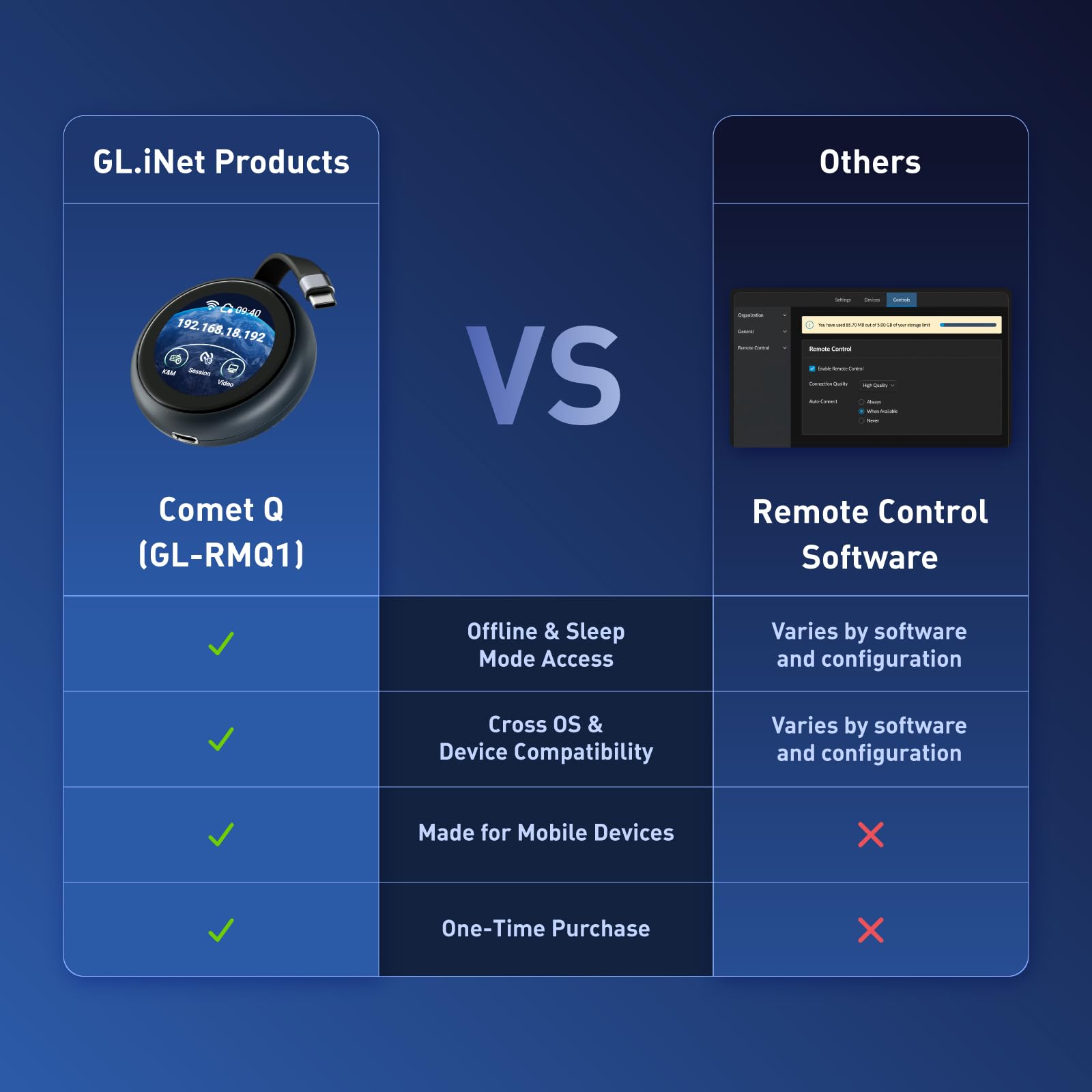 GL.iNet Comet Q: Pocket KVM Remote for iPhone & Computers -5 GL.iNet Comet Q: Pocket KVM Remote for iPhone & Computers -5