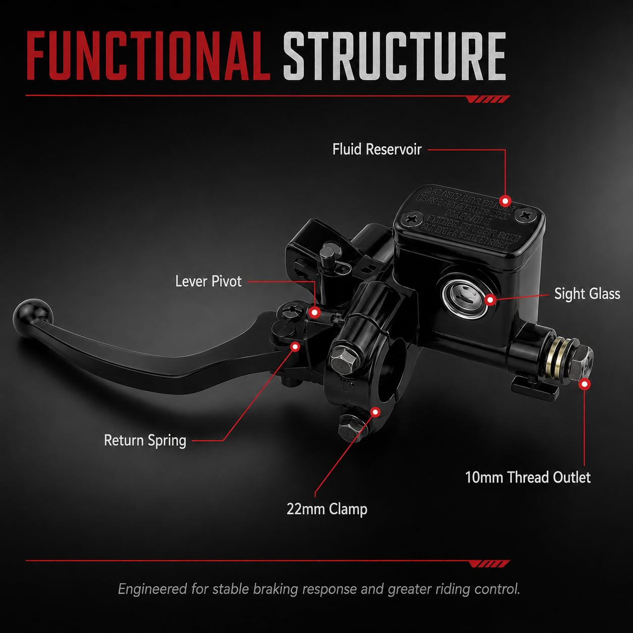 Pompa Freno Anteriore Sinistra Moto, 7/8" 22mm Cilindro Maestro Leva Frizione E Freno Moto, Manubrio Moto Pompa Leva Freno E Frizione Moto Per 50cc 110cc 150cc Atv Quad Dirty Pit Bike