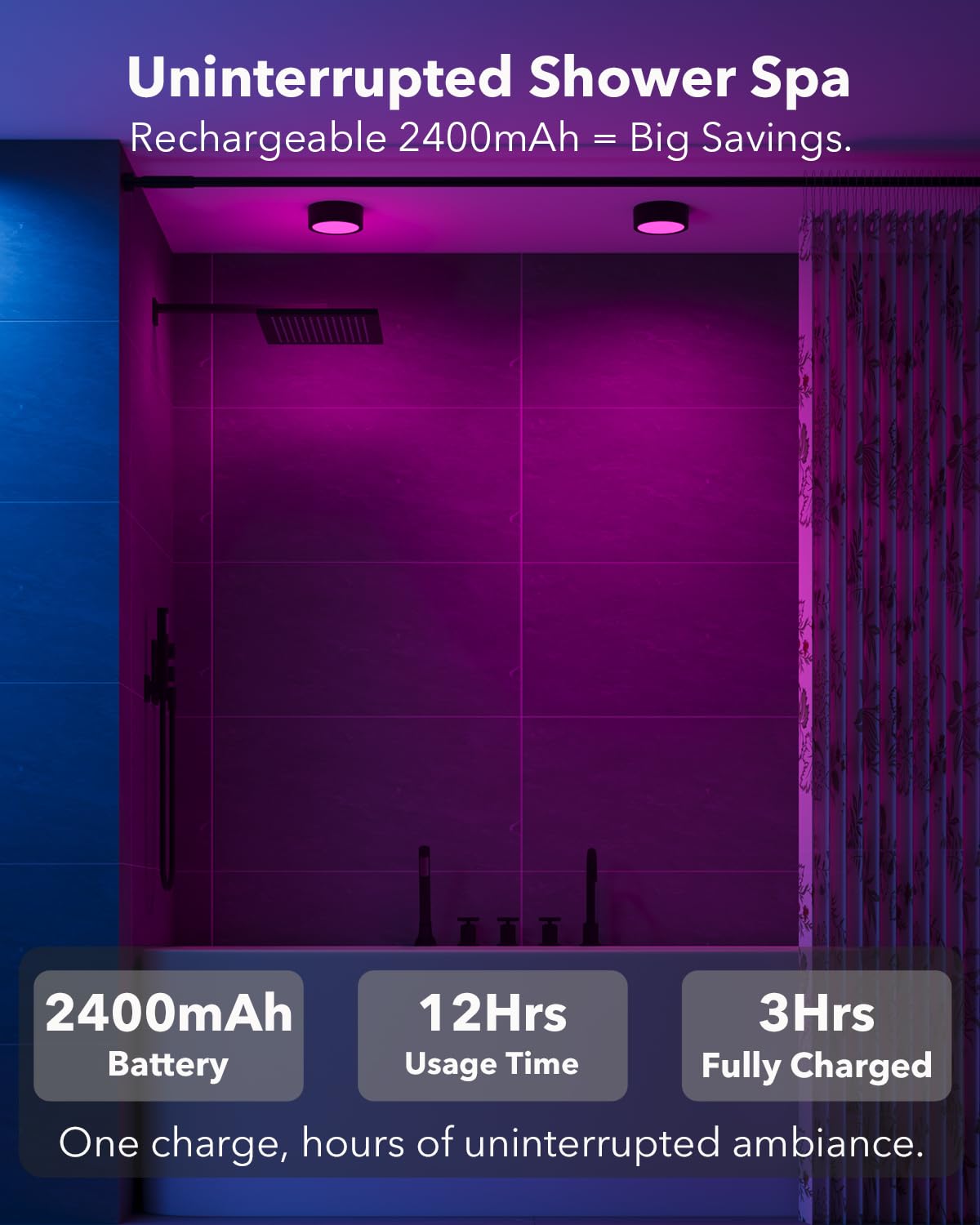 Luce LED Vetrina RGB Ricaricabile USB, Nero Faretto Colorato a Batteria da 2400mAh Luci Armadio Senza Fili con Telecomando e Magneti Luce Sottopensile Cucina LED Adesiva Lampada Sotto