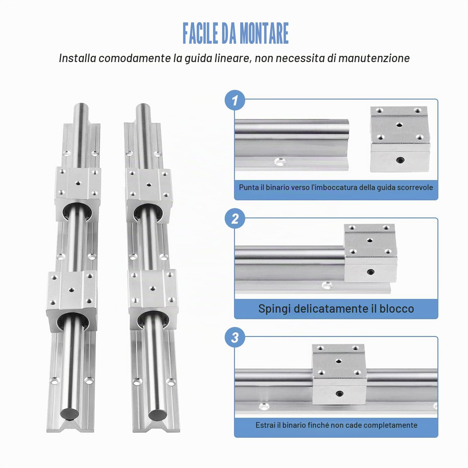 CNCMANS - Guida lineare, 2 binari lineari SBR12 da 1500 mm, in acciaio inox con 4 cuscinetti lineari SBR12UU, parti CNC per stampante 3D motore passo-passo (guida lineare SBR12 1500 mm)