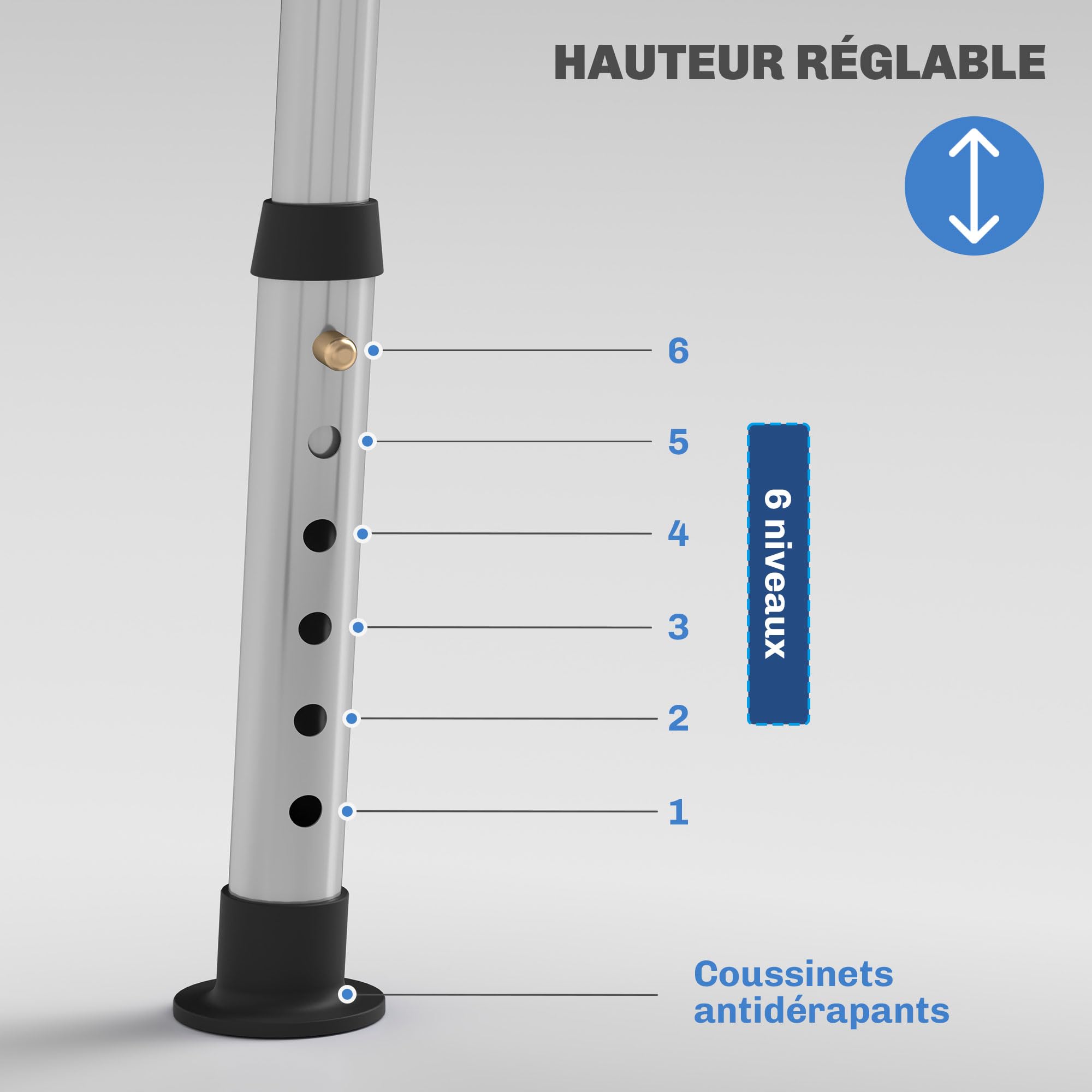 HOMCOM Taburete de ducha Silla de ducha para personas mayores y discapacitadas, con respaldo, asiento curvado, altura ajustable, patines antideslizantes y soporte para cabezal de ducha de aluminio
