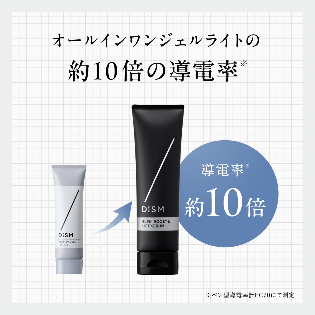 Amazon.co.jp: 岩田剛典アンバサダー リフトアップ フェイス 美顔器